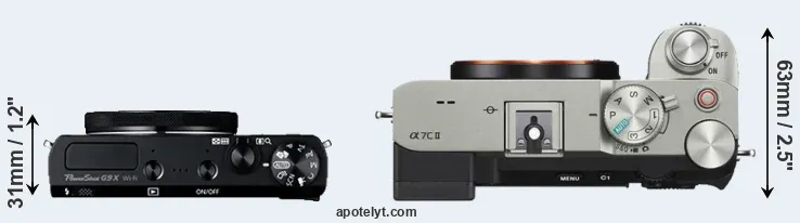 Compare G9X versus A7C II top