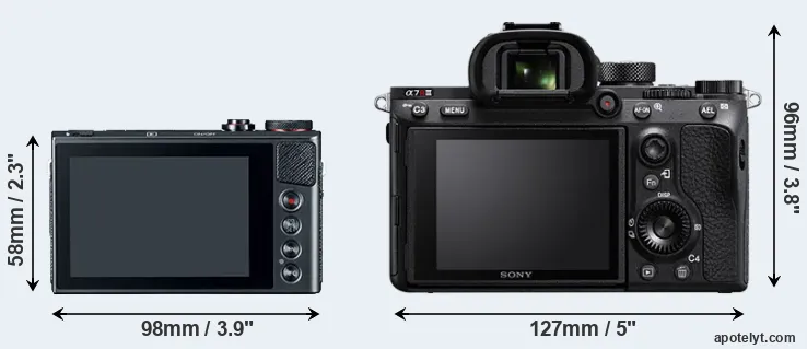Comparison G9X or A7R III rear
