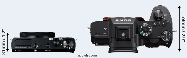 Compare G9X versus A7R III top
