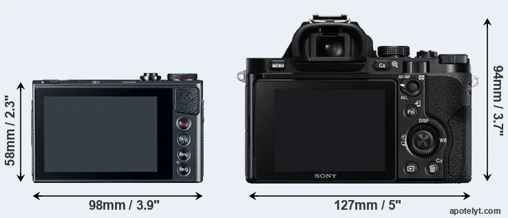Comparison G9X or A7R rear