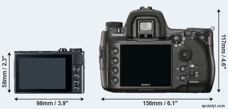 Comparison G9X or A900 rear