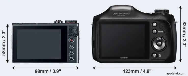 Comparison G9X or H200 rear