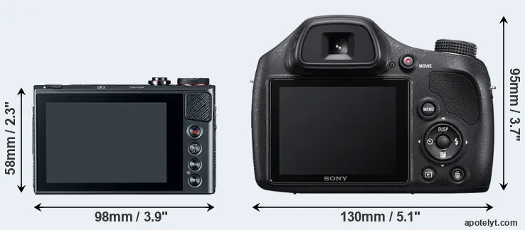 Comparison G9X or H400 rear
