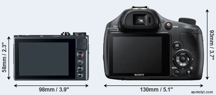 Comparison G9X or HX400V rear