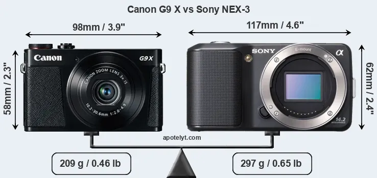 Size Canon G9 X vs Sony NEX-3