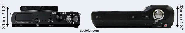 Compare G9X versus NEX-3 top