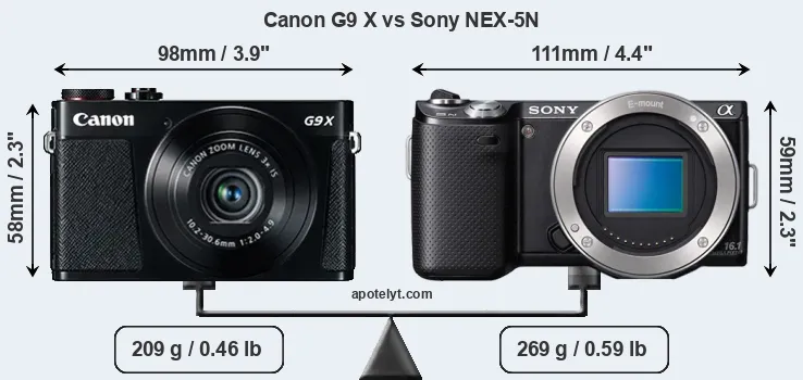 Size Canon G9 X vs Sony NEX-5N