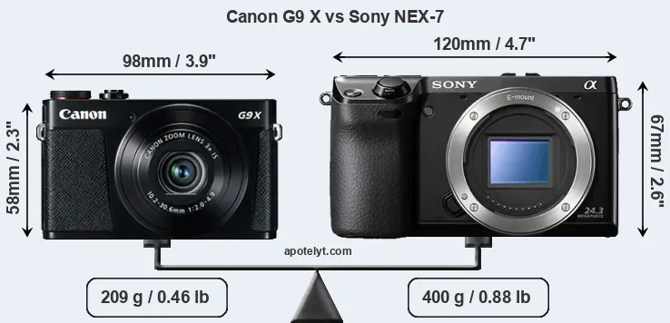 Size Canon G9 X vs Sony NEX-7