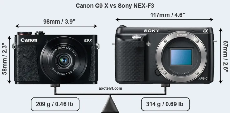 Size Canon G9 X vs Sony NEX-F3