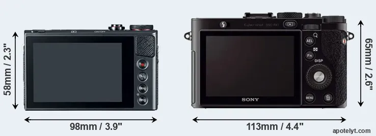 Comparison G9X or RX1 rear