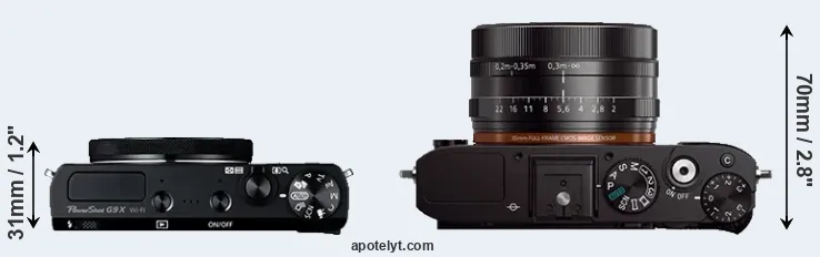 Compare G9X versus RX1 top