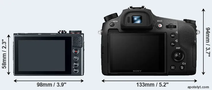 Comparison G9X or RX10 III rear