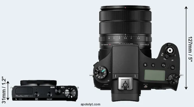 Compare G9X versus RX10 III top