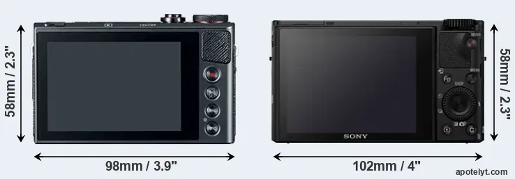 Comparison G9X or RX100 IV rear