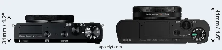 Compare G9X versus RX100 IV top