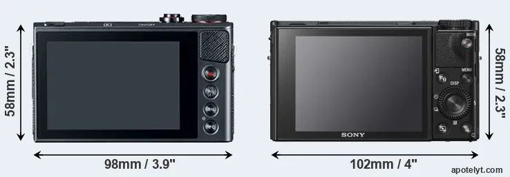 Comparison G9X or RX100 VI rear