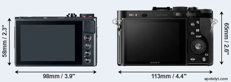 Comparison G9X or RX1R II rear