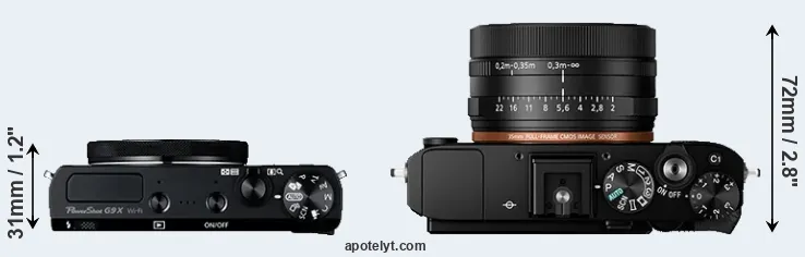 Compare G9X versus RX1R II top