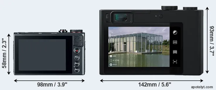 Comparison G9X or ZX1 rear