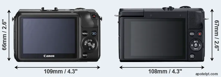 Comparison Canon M or M200 rear
