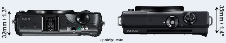 Compare Canon M versus M200 top