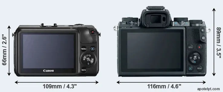 Comparison Canon M or M5 rear