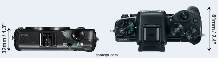 Compare Canon M versus M5 top