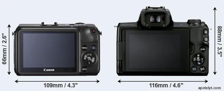 Comparison Canon M or M50 Mark II rear