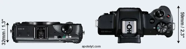 Compare Canon M versus M50 Mark II top