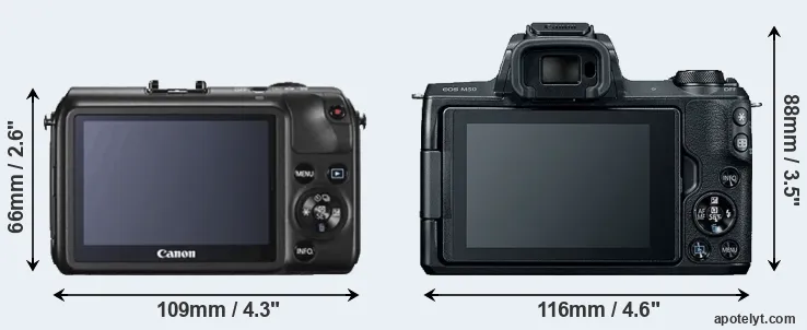 Comparison Canon M or M50 rear