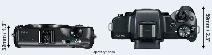 Compare Canon M versus M50 top
