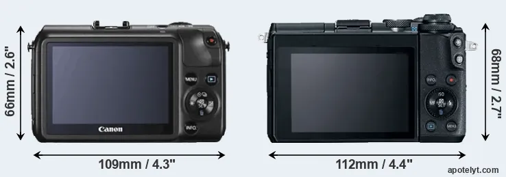 Comparison Canon M or M6 rear