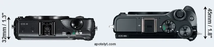 Compare Canon M versus M6 top