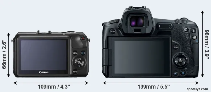 Comparison Canon M or Canon R rear