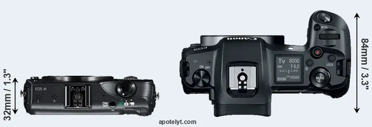 Compare Canon M versus Canon R top
