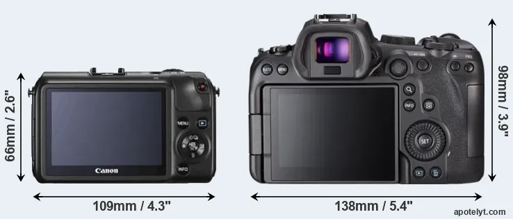 Comparison Canon M or R6 rear