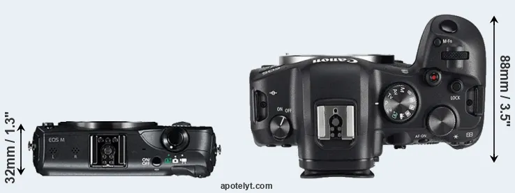 Compare Canon M versus R6 top