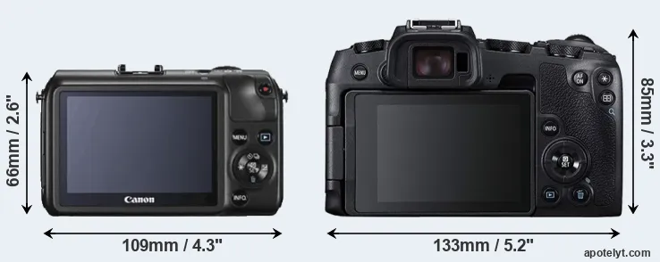 Comparison Canon M or RP rear