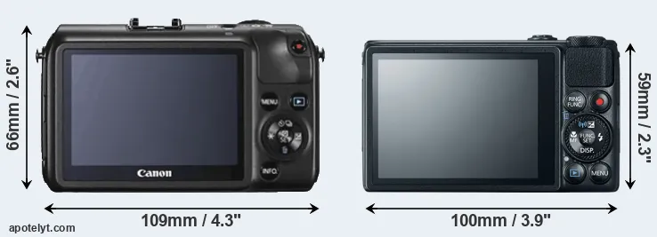 Comparison Canon M or S120 rear