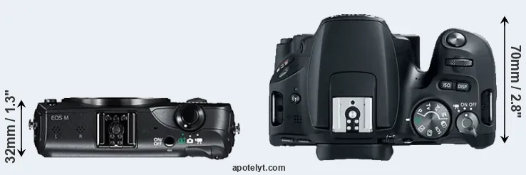 Compare Canon M versus SL2 top