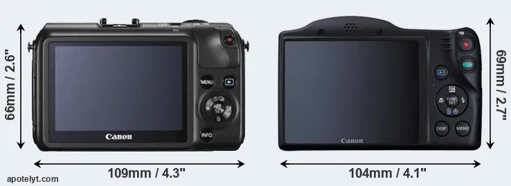Comparison Canon M or SX410 rear