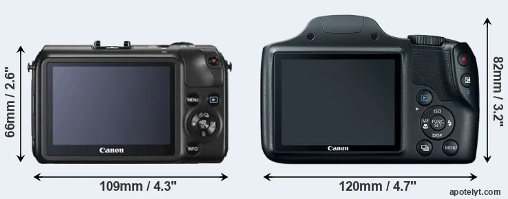Comparison Canon M or SX520 rear