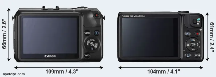Comparison Canon M or SX600 rear