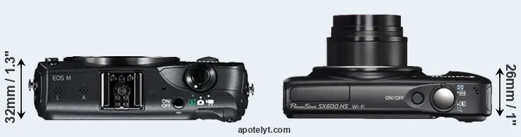 Compare Canon M versus SX600 top