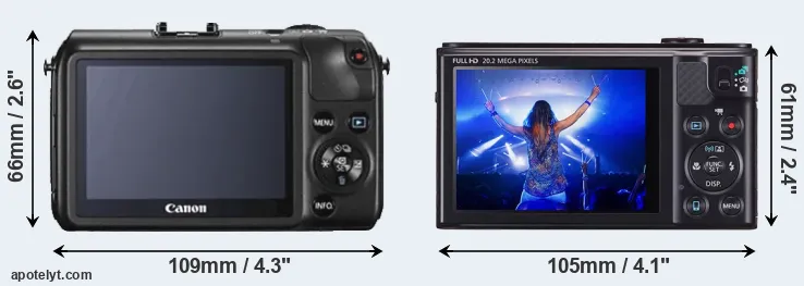 Comparison Canon M or SX610 rear