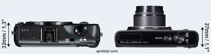 Compare Canon M versus SX610 top