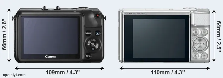 Comparison Canon M or SX730 rear