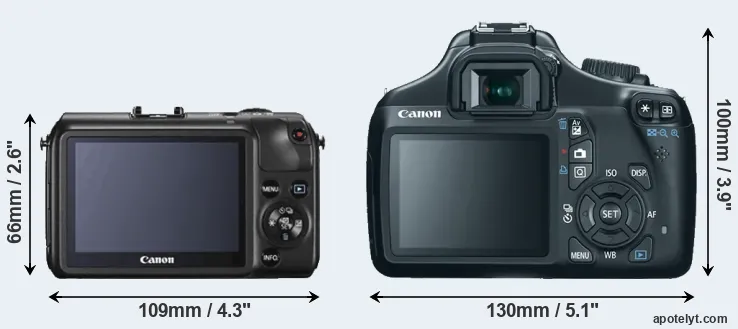 Comparison Canon M or T3 rear