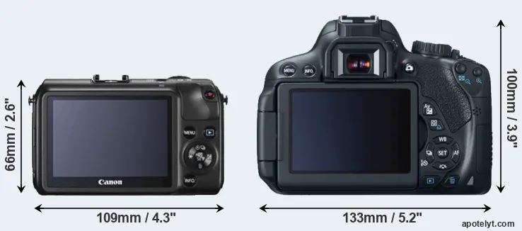 Comparison Canon M or T4i rear