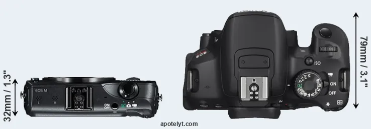 Compare Canon M versus T4i top